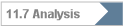 11.7 Analysis