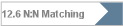 12.6 N:N Matching
