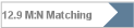 12.9 M:N Matching