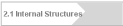 2.1 Internal Structures