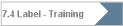 7.4 Label - Training
