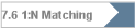 7.6 1:N Matching