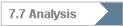 7.7 Analysis