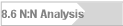8.6 N:N Analysis