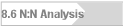 8.6 N:N Analysis