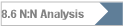 8.6 N:N Analysis