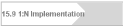 15.9 1:N Implementation