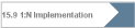 15.9 1:N Implementation